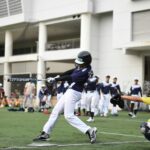 1/2 Swing Drill – A detailed look at how to practice and improve using a half swing.