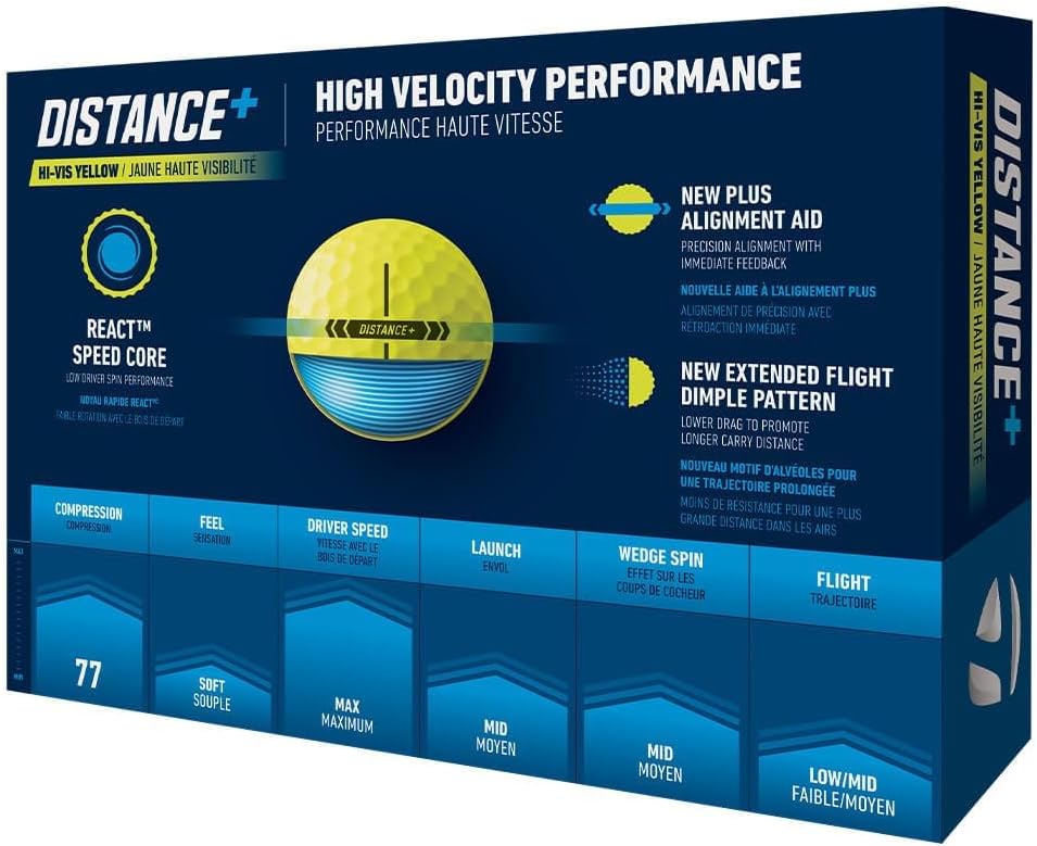 TaylorMade Golf Distance+ Golf Balls TaylorMade Golf Distance+ Golf Balls