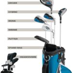 Wilson Junior Profile JGI Golf Set – Stand Bag review